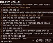 [그래픽]자살 충동…24시간 긴급전화 꼭 눌러요