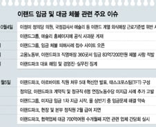 [단독]이랜드 외식사업부, 중소협력사 대금 700억 밀렸다