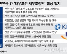 마지막날 극적합의, 산은-국민연금 긴박했던 18일