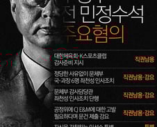 [그래픽] 우병우 전 청와대 민정수석 주요 혐의