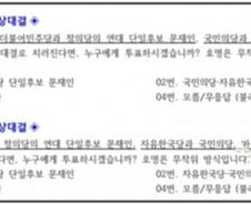 [팩트체크]여론조사, '아 다르고 어 다른' 질문의 힘