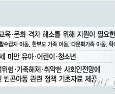 [단독]국내 첫 '빈곤아동' 통계 나온다 