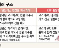[단독]우정사업본부 'ETF 차익거래' 제동 걸린다