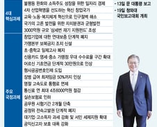 [단독]국정기획위, '내 삶을 바꾸는 정부' 등 13일 文대통령 보고