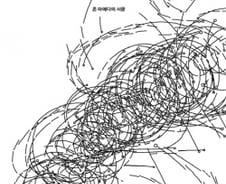 창의, 폭풍우처럼 혼란의 과정을 즐기는 ‘진행의 미학’