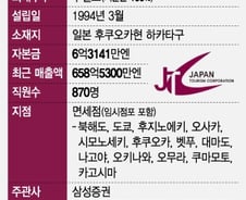 [단독]일본 면세점 JTC, 日 자스닥 버리고 코스닥 온다