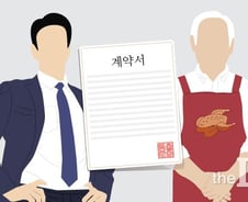 [단독] 회장 성추행에 매출 '뚝'···손해 물어주는 치킨 브랜드 '0'