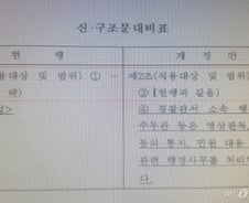 [단독]'정규직화 쓰나미' 경찰도…땜질 해법 논란 