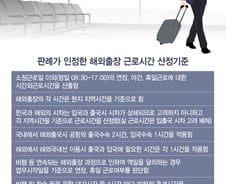 [단독] 법원 "주말 해외출장 이동시간에도 수당 줘라" 첫 판결