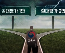 수능 절대평가 놓고 진퇴양난 빠진 김상곤 부총리