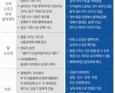 [그래픽] 이재용 운명의날…특검·삼성 주요 쟁점별 입장