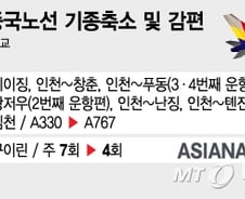 [단독]아시아나항공, 사드 추가 배치로 中노선 공급 축소