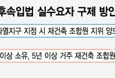 [단독]'10년 소유 5년 거주' 재건축 조합원 지위 양도 허용