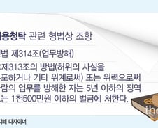 [the L 리포트] 공무원 아들 찍어놓고 뽑으면 '뇌물'?
