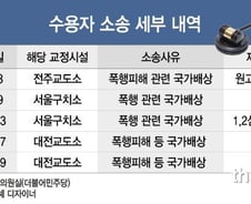 [단독] "교도관 폭행 배상하라" 국가배상소송 5년간 5건