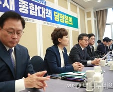 생계비 경감·고용 지원으로 가계 빚 부담 던다