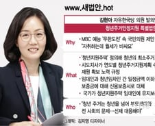 [단독]"월세 비싸요" 무한도전서 제안된 '청년주거지원법' 발의