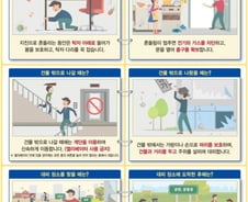 엘리베이터에서 '흔들'…상황·장소별 지진 대피요령