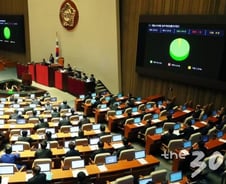 국정감사제도의 개선방안(상)