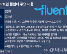 [단독]삼성, 국내 첫 AI기업 인수… '빅스비2.0' 준비 본격화