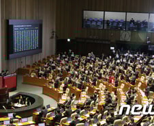 도로·철도 예산, 호남 영남 충청 골고루 늘렸다 