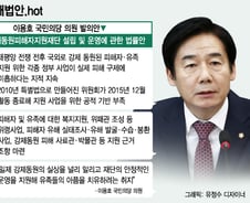 [단독]군함도 등 日 강제동원 피해자 지원법 발의