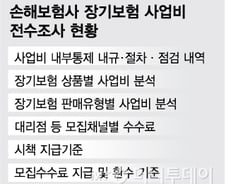 [단독]보험 수수료 과당경쟁 손본다…금감원 11일 검사 착수