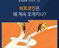 비트코인은 왜 쪼개져도 계속 가격이 오르나?