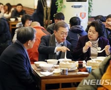 [팩트체크]文대통령의 '中 혼밥 홀대론'