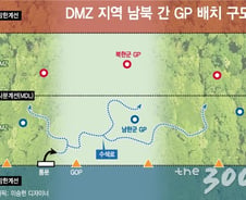 [단독]최전방 부대 통문 열려 있어 군 당국 '발칵'… 북한군 소행?