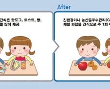 초등학교 돌봄교실 어린이 대상 제철과일 주1회 무상제공