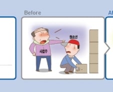 알바 청소년 불이익 받으면, '현장도우미'가 대신 해결