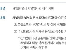 재기 자영업자 최대 3000만원 체납세금 탕감