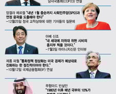 [2017 글로벌인물10]부의 역사를 새로 쓰고 사회 변혁을 주도한 이들(종합)