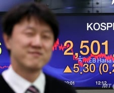 굿바이 2017… '코스피 2500·코스닥 800' 새역사 썼다 