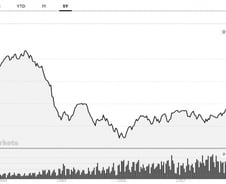 불 붙은 유가… 원자재 랠리 계속된다