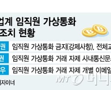[단독]증권업계 가상통화 투자금지 강제조치