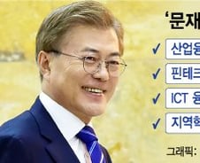 [단독]장관이 직접 규제푼다…'규제특례 지정권' 장관에 일임