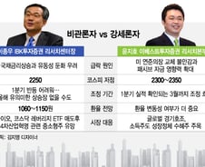 [MT리포트]강세론자 vs 약세론자가 보는 이번 장세 