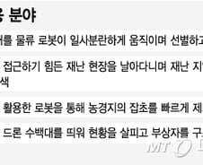 [MT리포트]재난현장 누비는 '바퀴벌레 드론'…농사현장 날아다니는 '벌떼 드론'