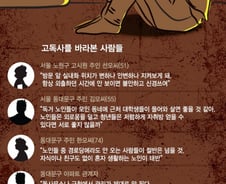 [MT리포트]명절에도, 누군가는 홀로 죽어가고 있다
