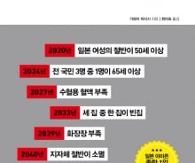 "출산은 개인의 자유…" 인구감소가 초래할 암울한 미래
