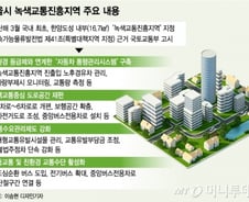 [MT리포트]대학로 연극보러 차타고 간다고? "스튜핏"