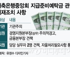 [단독]저축은행중앙회, 예탁금 규정 바뀐 것 몰랐나