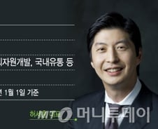 [단독]GS 그룹, 주총 전자투표제 도입…"GS글로벌 시작"
