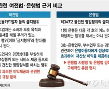 [단독] 카드 회원에 과도한 혜택 제공, 법으로 막는다