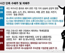 68시간=>52시간 단축 수혜는 레저株…피해주는?