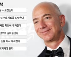 [MT리포트] 아마존 성장전략의 키워드 '플라이 휠'