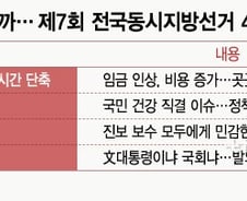 [MT리포트]무엇이 '국민 표심' 흔들까…지방선거 4대 변수