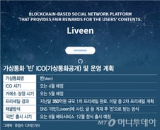 [단독]'SNS' 통해 채굴하는 가상통화 나온다
